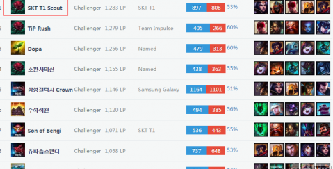 争议再起 争议再起