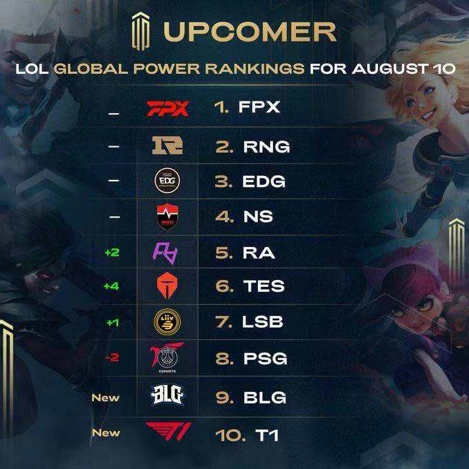 但它的稳定 但它的稳定